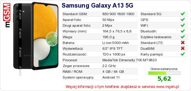 Dane telefonu Samsung Galaxy A13 5G Dane telefonu Samsung Galaxy A13 5G