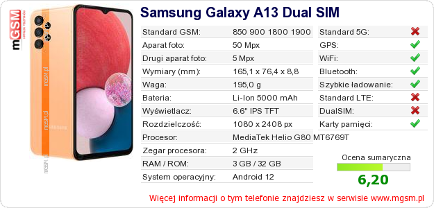Dane telefonu Samsung Galaxy A13 Dual SIM