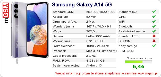 Dane telefonu Samsung Galaxy A14 5G