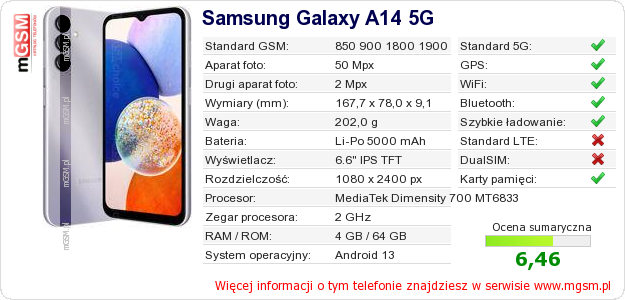 Dane telefonu Samsung Galaxy A14 5G Dane telefonu Samsung Galaxy A14 5G