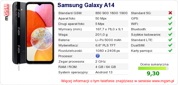 Dane telefonu Samsung Galaxy A14 Dane telefonu Samsung Galaxy A14