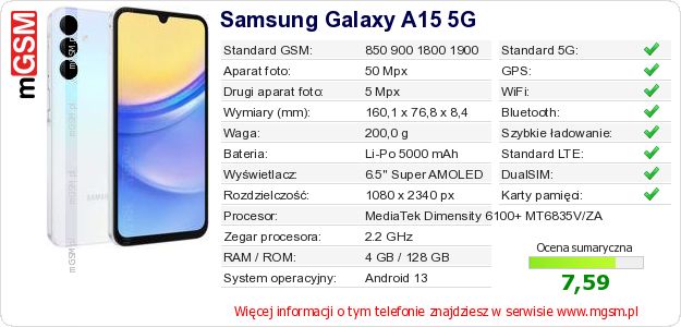 Dane telefonu Samsung Galaxy A15 5G