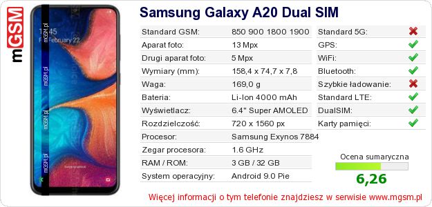 Dane telefonu Samsung Galaxy A20 Dual SIM