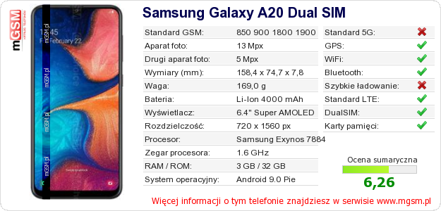 Dane telefonu Samsung Galaxy A20 Dual SIM