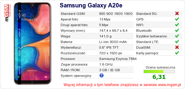 Dane telefonu Samsung Galaxy A20e