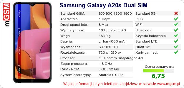 Dane telefonu Samsung Galaxy A20s Dual SIM Dane telefonu Samsung Galaxy A20s Dual SIM