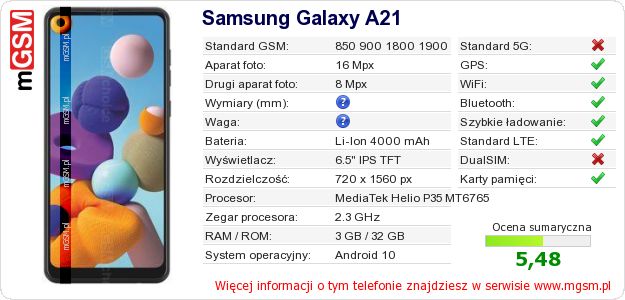 Dane telefonu Samsung Galaxy A21
