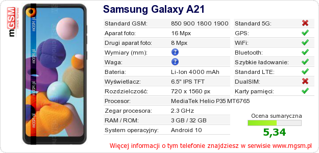 Dane telefonu Samsung Galaxy A21