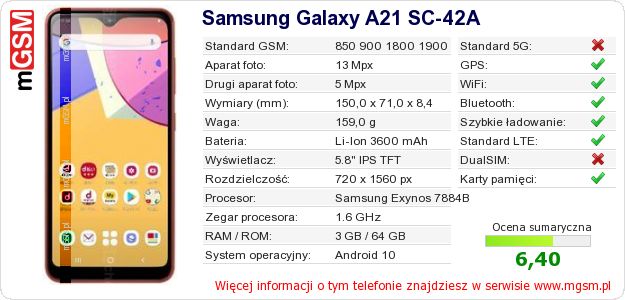 Dane telefonu Samsung Galaxy A21 SC-42A