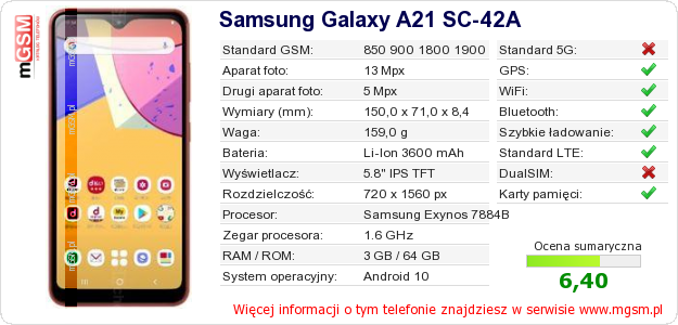 Dane telefonu Samsung Galaxy A21 SC-42A