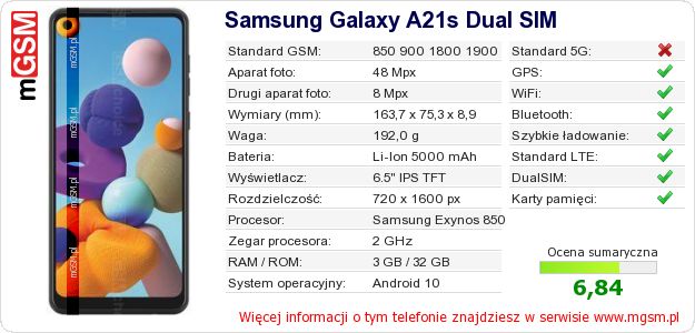 Dane telefonu Samsung Galaxy A21s Dual SIM