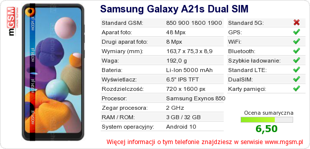 Dane telefonu Samsung Galaxy A21s Dual SIM