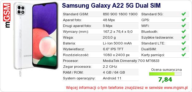 Dane telefonu Samsung Galaxy A22 5G Dual SIM