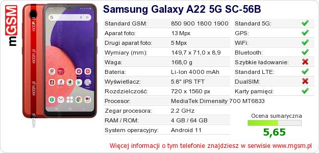Dane telefonu Samsung Galaxy A22 5G SC-56B Dane telefonu Samsung Galaxy A22 5G SC-56B