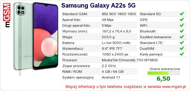 Dane telefonu Samsung Galaxy A22s 5G Dane telefonu Samsung Galaxy A22s 5G