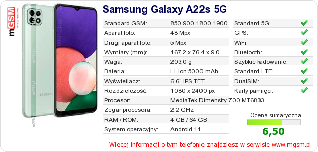 Dane telefonu Samsung Galaxy A22s 5G