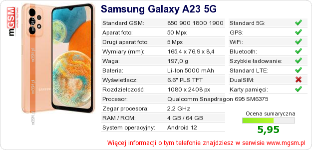 Dane telefonu Samsung Galaxy A23 5G