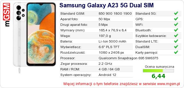 Dane telefonu Samsung Galaxy A23 5G Dual SIM