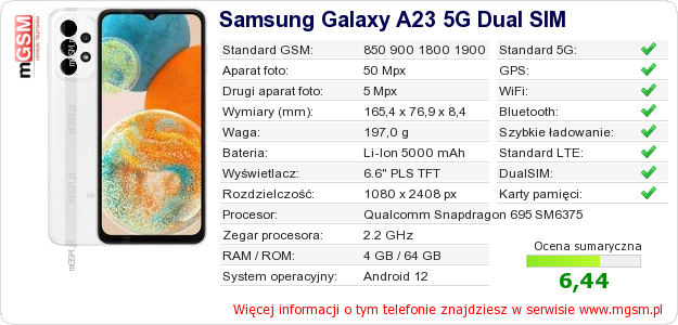 Dane telefonu Samsung Galaxy A23 5G Dual SIM
