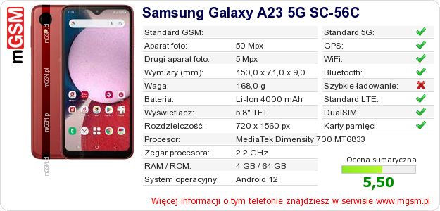 Dane telefonu Samsung Galaxy A23 5G SC-56C