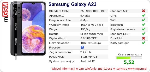 Dane telefonu Samsung Galaxy A23 Dane telefonu Samsung Galaxy A23