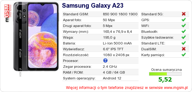 Dane telefonu Samsung Galaxy A23