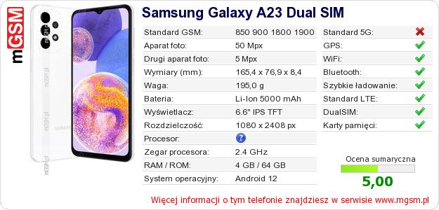Dane telefonu Samsung Galaxy A23 Dual SIM