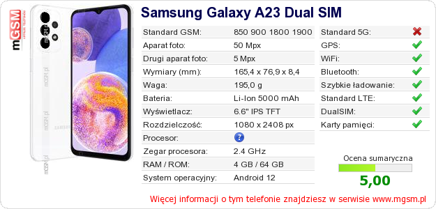 Dane telefonu Samsung Galaxy A23 Dual SIM