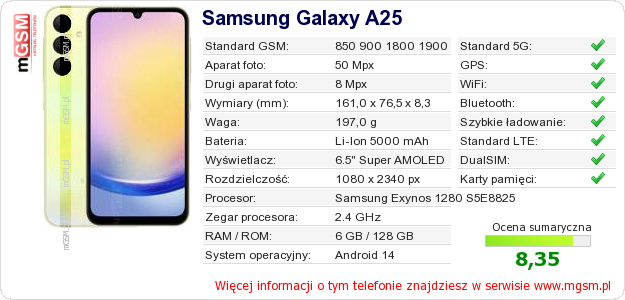 Dane telefonu Samsung Galaxy A25