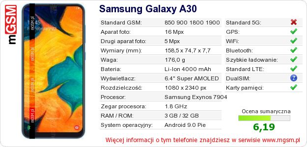 Dane telefonu Samsung Galaxy A30 Dane telefonu Samsung Galaxy A30