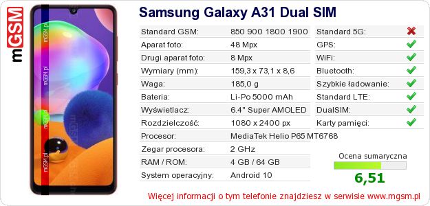 Dane telefonu Samsung Galaxy A31 Dual SIM Dane telefonu Samsung Galaxy A31 Dual SIM