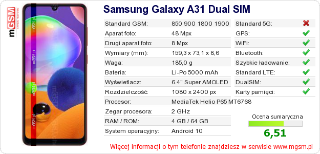 Dane telefonu Samsung Galaxy A31 Dual SIM