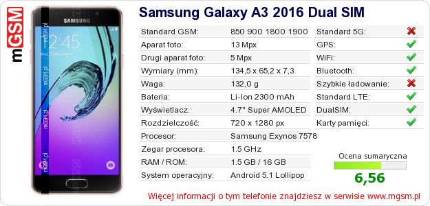 Dane telefonu Samsung Galaxy A3 2016 Dual SIM