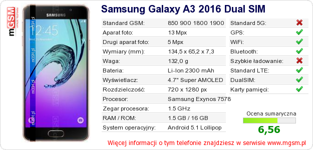 Dane telefonu Samsung Galaxy A3 2016 Dual SIM