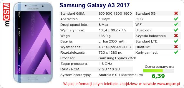 Dane telefonu Samsung Galaxy A3 2017