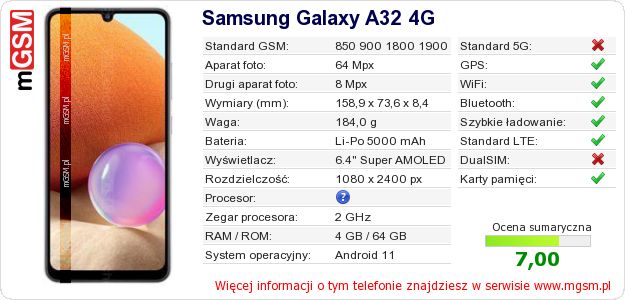 Dane telefonu Samsung Galaxy A32 4G Dane telefonu Samsung Galaxy A32 4G