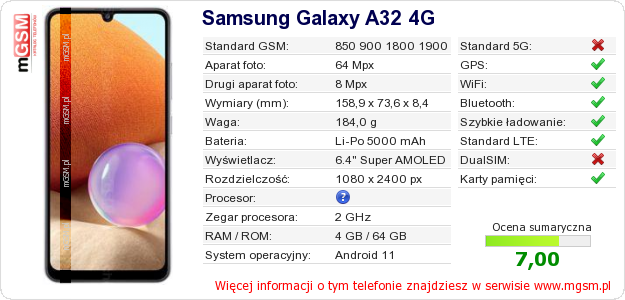 Dane telefonu Samsung Galaxy A32 4G Dane telefonu Samsung Galaxy A32 4G