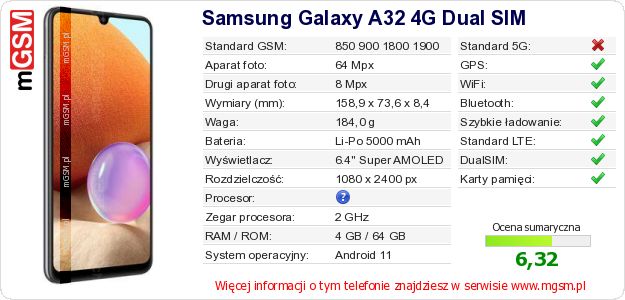 Dane telefonu Samsung Galaxy A32 4G Dual SIM Dane telefonu Samsung Galaxy A32 4G Dual SIM
