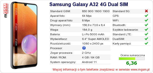 Dane telefonu Samsung Galaxy A32 4G Dual SIM