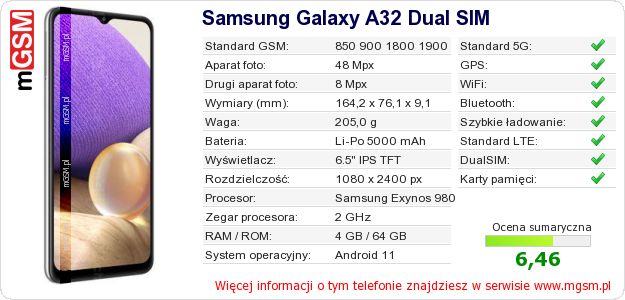 Dane telefonu Samsung Galaxy A32 Dual SIM