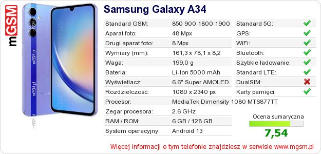 Dane telefonu Samsung Galaxy A34 Dane telefonu Samsung Galaxy A34