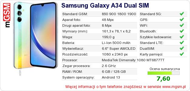 Dane telefonu Samsung Galaxy A34 Dual SIM