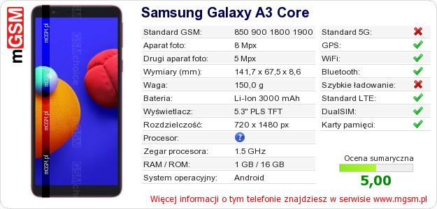 Dane telefonu Samsung Galaxy A3 Core Dane telefonu Samsung Galaxy A3 Core