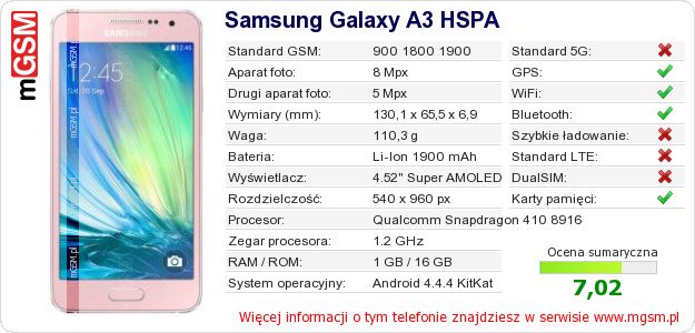 Dane telefonu Samsung Galaxy A3 HSPA