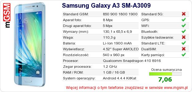 Dane telefonu Samsung Galaxy A3 SM-A3009 Dane telefonu Samsung Galaxy A3 SM-A3009