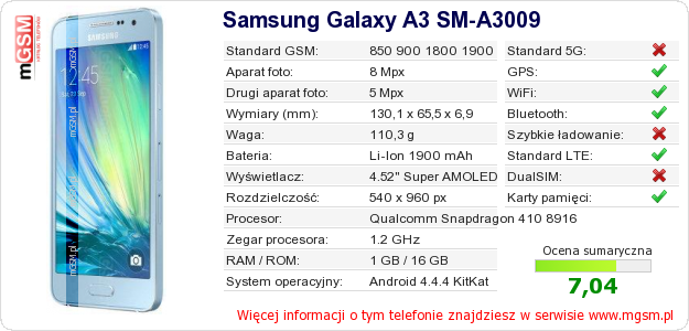 Dane telefonu Samsung Galaxy A3 SM-A3009 Dane telefonu Samsung Galaxy A3 SM-A3009