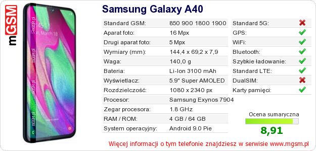 Dane telefonu Samsung Galaxy A40 Dane telefonu Samsung Galaxy A40