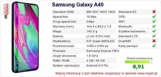 Dane telefonu Samsung Galaxy A40