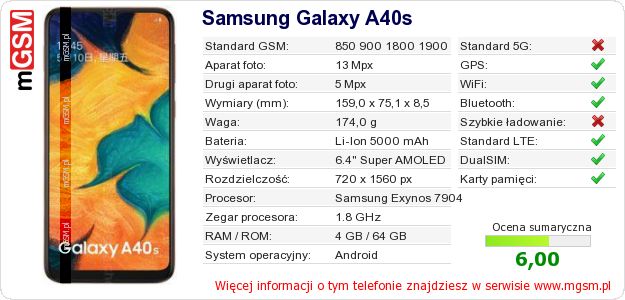 Dane telefonu Samsung Galaxy A40s Dane telefonu Samsung Galaxy A40s