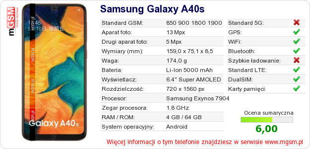 Dane telefonu Samsung Galaxy A40s